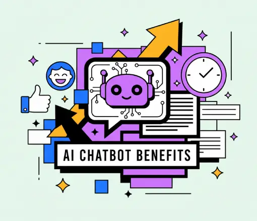 AI Chatbot – główne korzyści z automatyzacji obsługi Ilustracja AI chatbota z ikonami korzyści, strzałką wzrostu i symbolem zegara